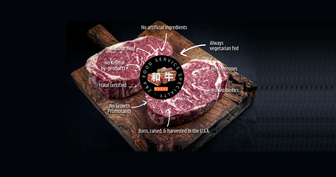 South Florida Best Wagyu Cuts